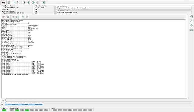 Criação do Translator em andamento. É um processo bastante demorado.
